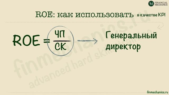 Финансовый Словарь #7: ROE ... и пара слов о "модели DuPont" смотреть онлайн