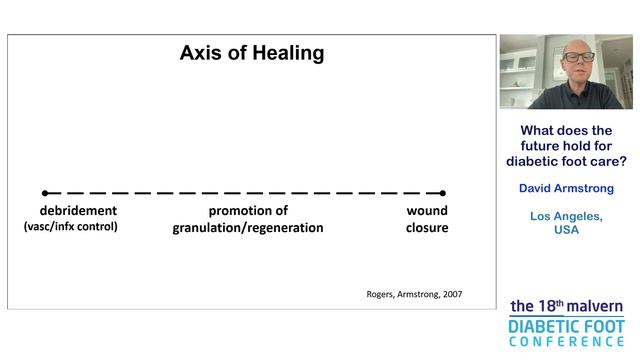 David Armstrong - What does the future hold for diabetic foot care? смотреть онлайн