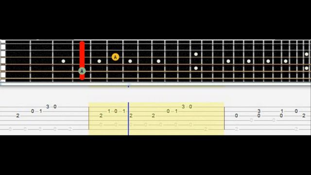 Undertale Asgore Theme Guitar Tab