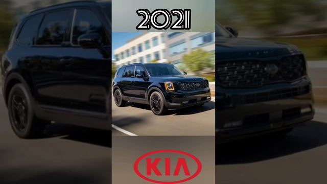 Kia Telluride Evolution ? From (2019-2023) смотреть онлайн