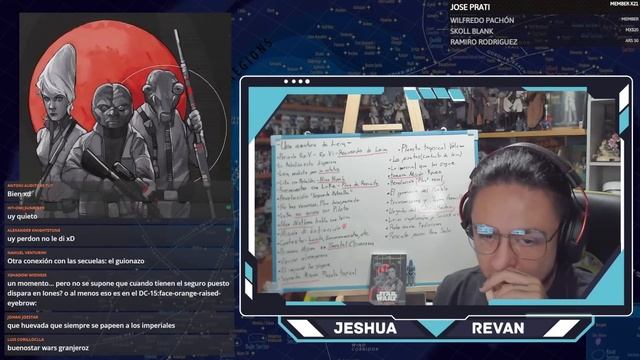 Hablemos De: Star Wars: Una Aventura De La Princesa Leia - Jeshua Revan смотреть онлайн