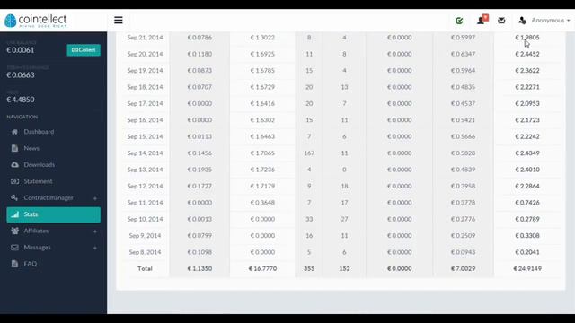 Реальный вывод денег из системы Cointellect (Coin Miner) смотреть онлайн