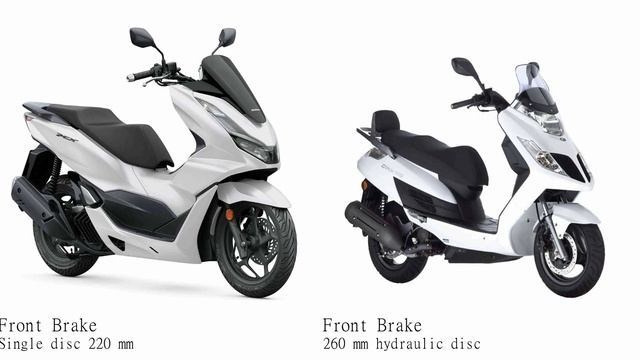 Honda PCX 150 vs Kymco Dink 125 Test specification comparison смотреть онлайн