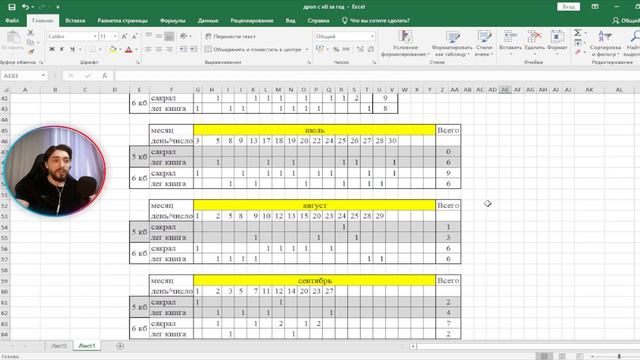 Куда делся Дроп с КБ статистика ЗА ГОД в Raid Shadow Legends | 2kDef смотреть онлайн