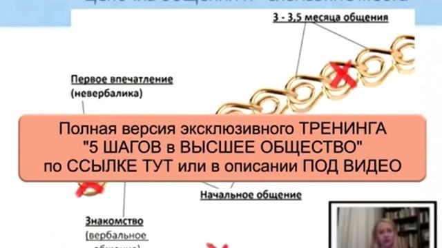 Какие женщины нравятся мужчинам? смотреть онлайн