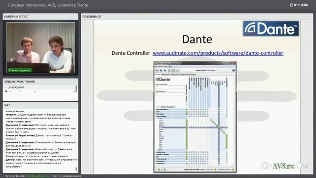 Dante протокол, сетевые протоколы для передачи аудио смотреть онлайн