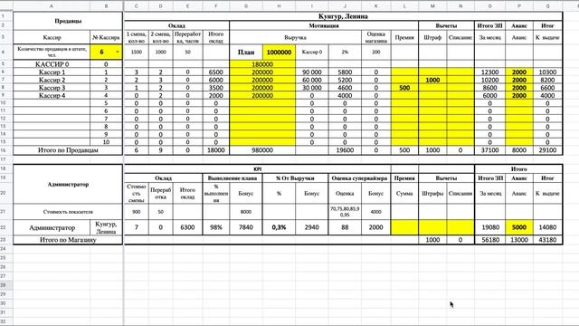 Как заполнить зарплатную таблицу, как считается зарплата сотрудников? смотреть онлайн