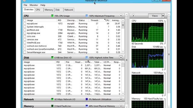 MySQL on Windows: A Survival Guide for Linux Based DBAs смотреть онлайн