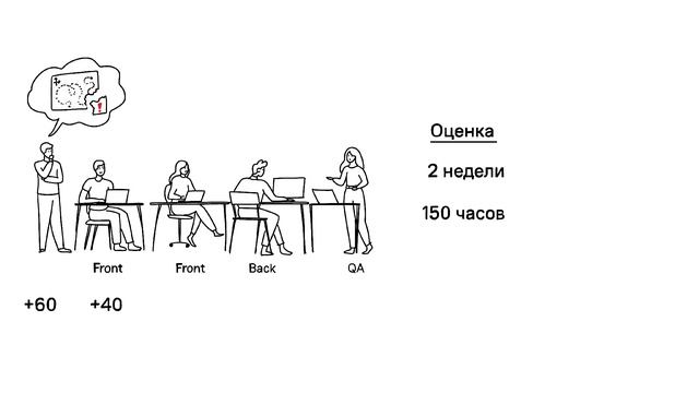 Цена ошибки: зачем нужна политика по качеству в IT-компании смотреть онлайн