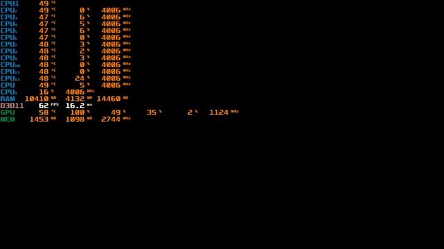 тест Serious Sam 4 gt 730 gddr5 i5 10400 2x8 16 гигов озу ssd win10 смотреть онлайн