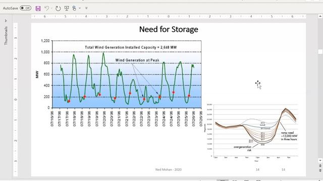 Introduction Video смотреть онлайн
