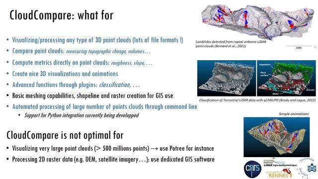 CloudCompare for earth sciences and environmental point clouds смотреть онлайн