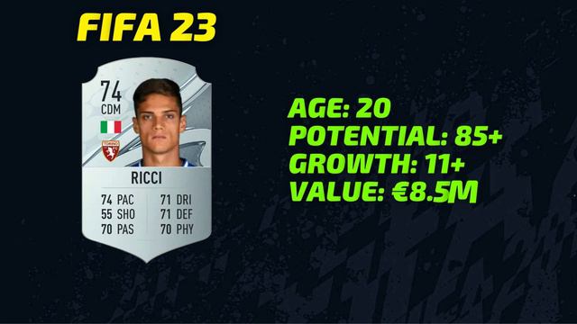 The BEST WONDERKIDS IN FIFA 23, UNDER 10 MILLION