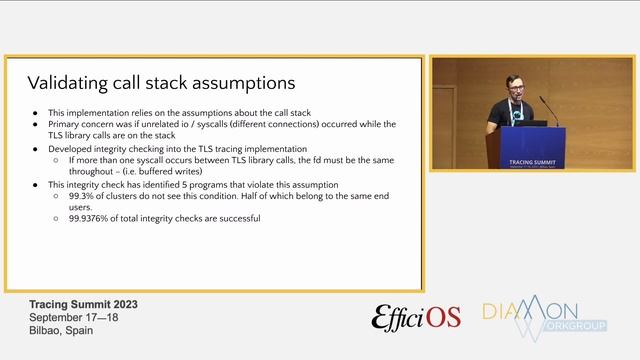 Tracing Summit 2023 - Reliable User Space TLS tracing with eBPF смотреть онлайн