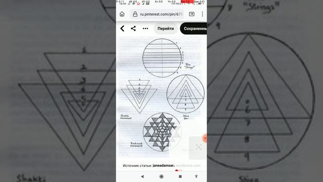 Ключ - изображение или скульптура Sri Yantra - 3d цветной barcode смотреть онлайн