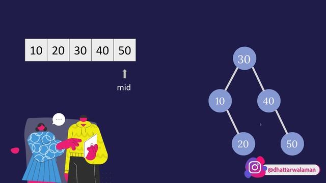Build Balanced BST from Sorted Array | C++ Placement Course | Lecture 28.5 смотреть онлайн
