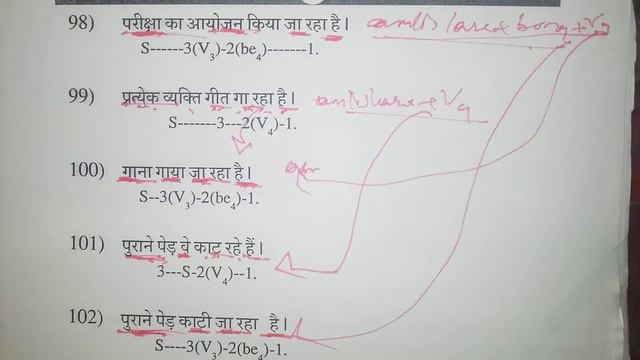Spoken English Class for school and colleges in JIND. JHAIJJAR. HISAR. смотреть онлайн