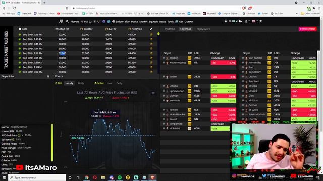 UTILIZA EL TRACKER 🔎 PARA FORRARTE CON LOS FLIPS - FIFA 22 смотреть онлайн