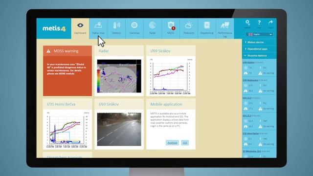 CROSS Road Weather смотреть онлайн