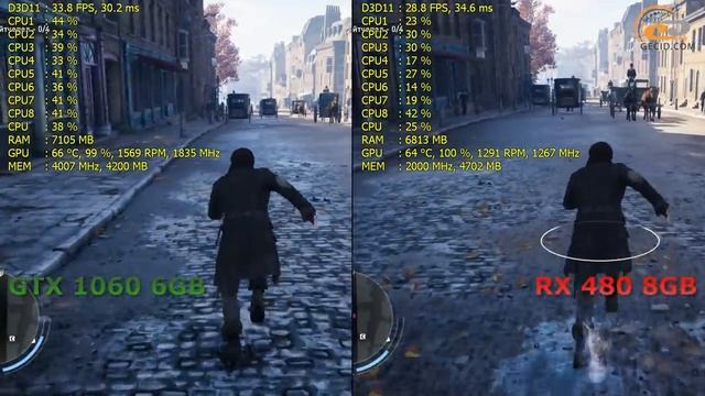 Сравнение Radeon RX 480 8GB vs GeForce GTX 1060 6GB в DirectX 11 и DirectX 12 смотреть онлайн