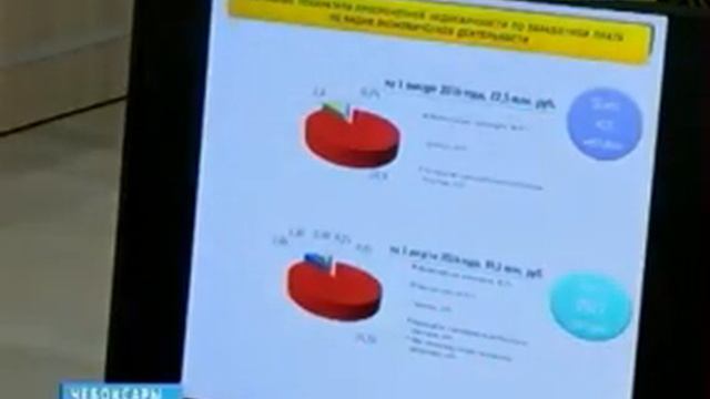 Чувашия получит дополнительно более 24 миллионов рублей на капремонт учреждений здравоохранения и о смотреть онлайн