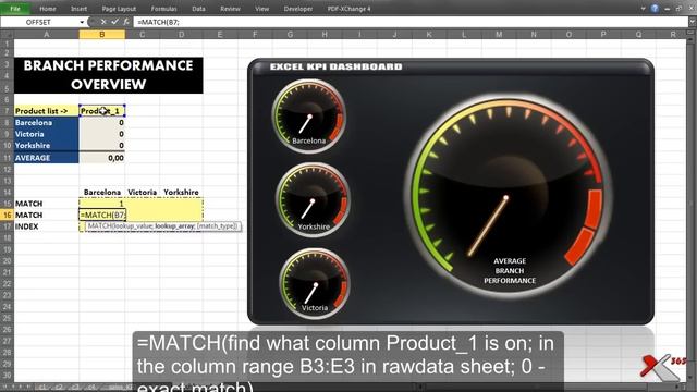 Creating KPI Dashboard with gauges - Excel Dashboard Templates смотреть онлайн