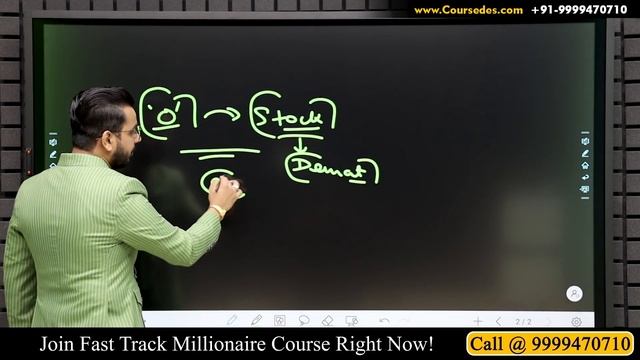 4 Lakhs in 2 Days ? | #Earn Money Online | Zero Investment Business Passive Income | Work From Home смотреть онлайн