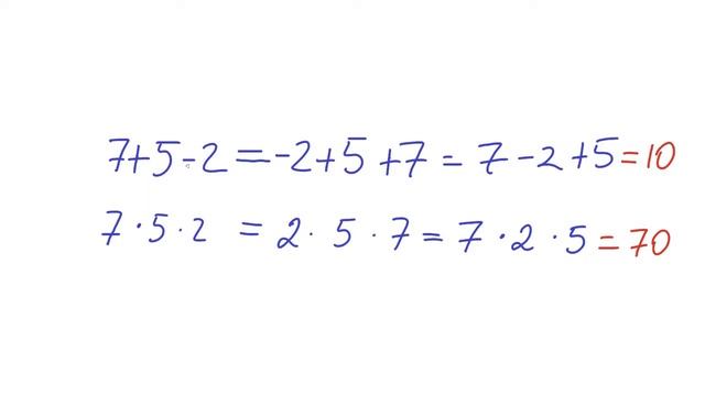 Учебник по Креативному Мастерству