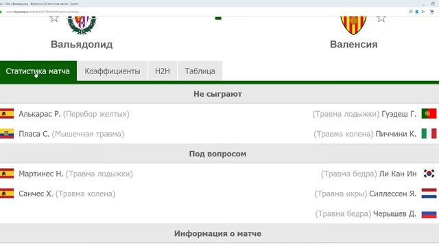 ВАЛЬЯДОЛИД ВАЛЕНСИЯ ПРОГНОЗ 21 декабря. КЭФ 1,57. Ставка. смотреть онлайн