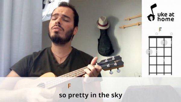 Louis Armstrong - What a Wonderful World | Ukulele tutorial