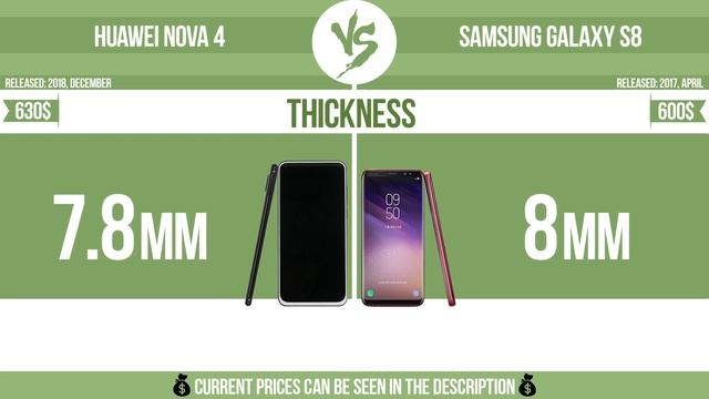 Huawei Nova 4 vs Samsung Galaxy S8 ✔️ смотреть онлайн