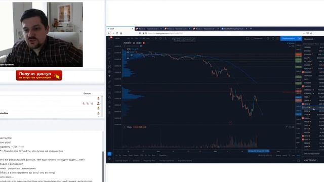 Какие новости окажут влияние на рынки | МосБиржа следует за S&P500 | Торговые идеи Hunt for Money смотреть онлайн