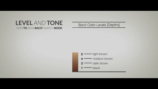 Bacò Hair Color смотреть онлайн