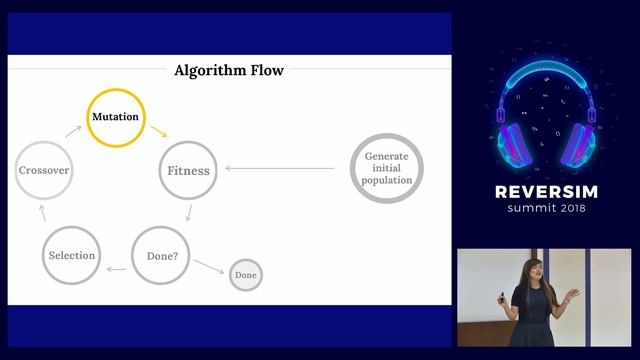 Evolution 3.0 : solve your everyday problems with genetic algorithm / Mey Maayan Akiva смотреть онлайн