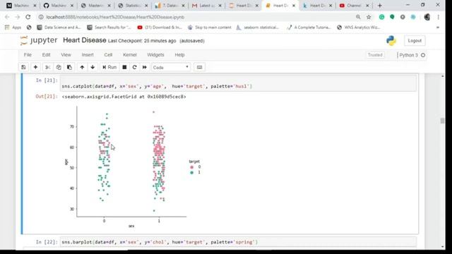 Heart Disease UCI Data set Analysis| Machine Learning Project in Python смотреть онлайн