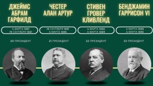 Все президенты США по годам