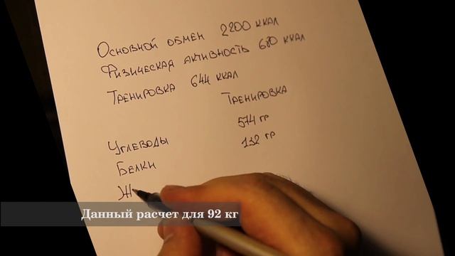 Путь к мастерству #6 Шейко. Питание смотреть онлайн