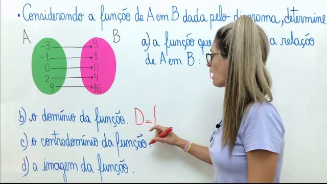 DOMÍNIO, CONTRADOMÍNIO e IMAGEM DA FUNÇÃO \Prof. Gis/ - AULA 8 смотреть онлайн