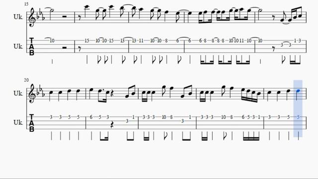 Ukulele Tab: How to play How Long by Charlie Puth