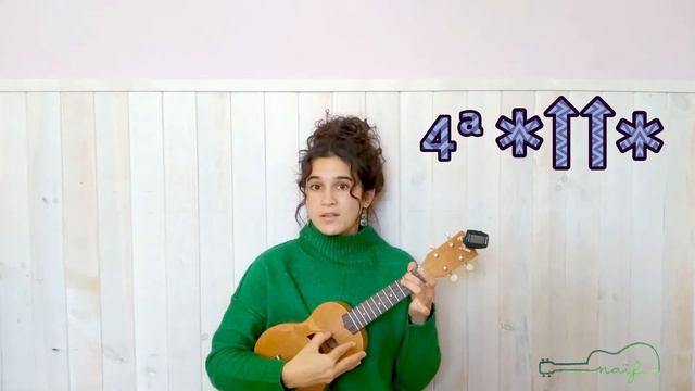 Manu Chao - Bongo bong ✨UKULELE tutorial FÁCIL✨ смотреть онлайн