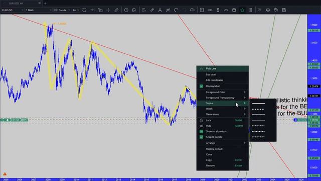 Professional Trader Course: FOREX Trading Week Part 1 смотреть онлайн