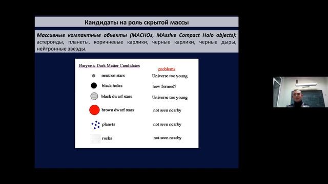 Антон Рудаковський. Темна сторона Всесвіту: dark matter смотреть онлайн