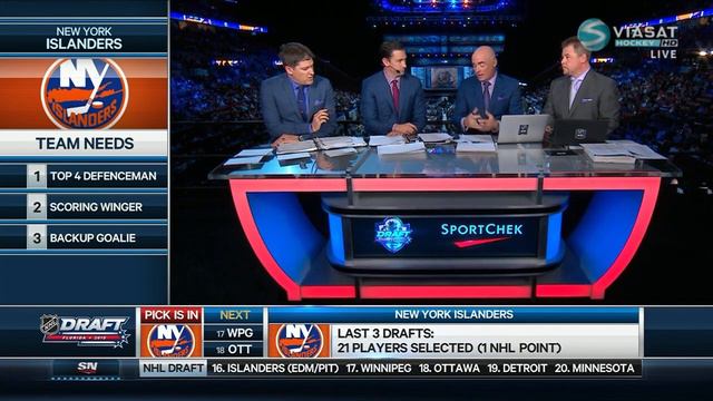 NHL Draft 2015 First Round смотреть онлайн