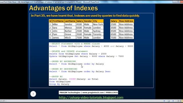 38 Advantages and disadvantages of indexes in sql server смотреть онлайн
