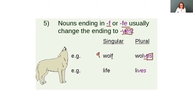 Английский язык 3 класс 25-26 недели. Home sweet home! My house! смотреть онлайн