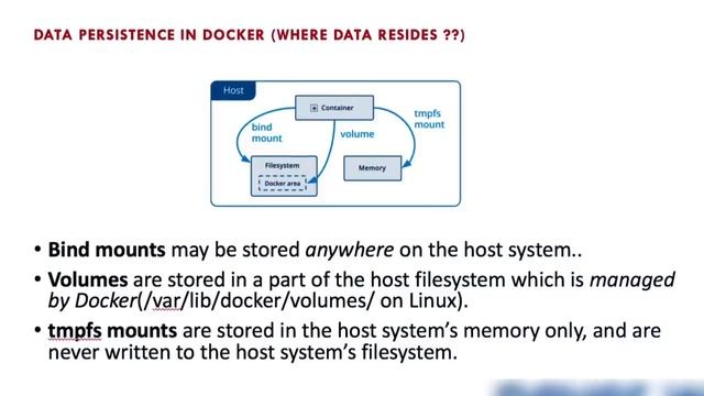 Mysql in Docker:On-Prem & AWS Cloud смотреть онлайн