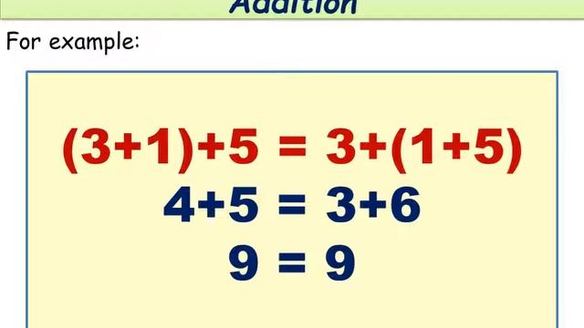 PROPERTIES OF ADDITION смотреть онлайн