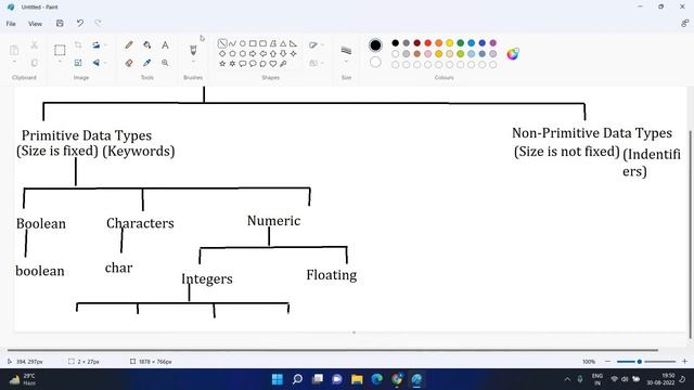 Session - 1 (Data Types in Java || Primitive Data Types in Java) смотреть онлайн