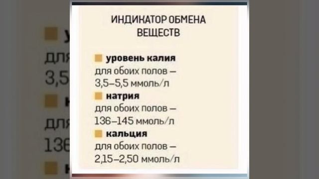 ПОЛНАЯ РАСШИФРОВКА АНАЛИЗОВ КРОВИ ? смотреть онлайн