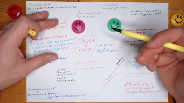 ?Секреты секса. Недостаток знаний  способствует негативным стереотипам,которые ведут к неврозам.